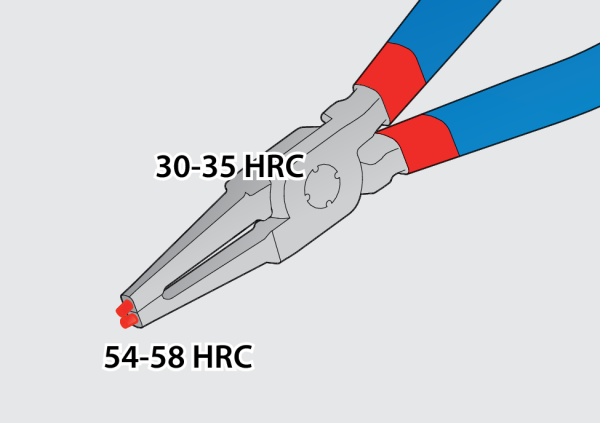 Klešče seger, notranje, ravne – 536/1P Unior